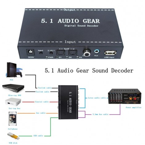  5.1 Audio Gear Digital Sound Decoder to Analog Audio Converter Transfer Gracious