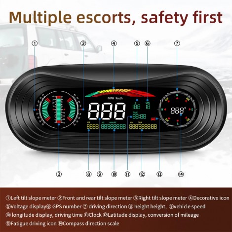 P18 GPS HUD Head up Display SMART GPS HANG METER Auto Tacho Neigungsmesser Pitch Automotive Höhe