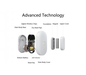 Xiaomi Mijia Intelligent Mini Door Window Sensor Pocket Size Smart Home Automatic Model For Xiaomi Smart Home Suite