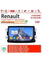 8 Zoll Android 10.0  Autoradio / Multimedia 4GB RAM 64GB ROM Für Renault Duster Built-in Carplay / Android Auto