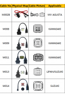 OBDSTAR MS80 Motorcycle IMMO Komplettset optionaler Adapter