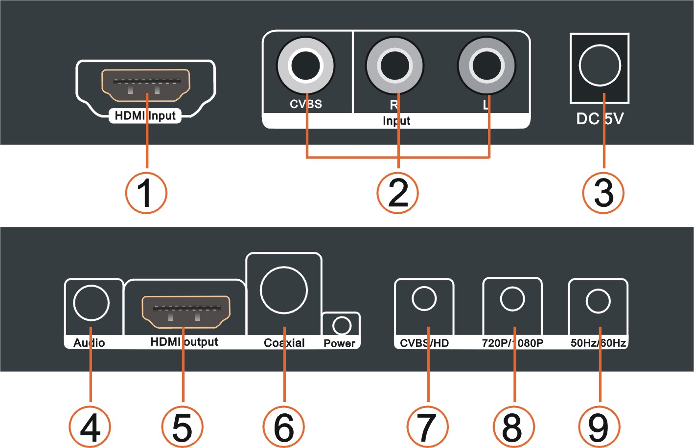 Panel schematic diagram